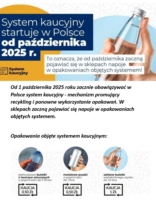 plakat odpady