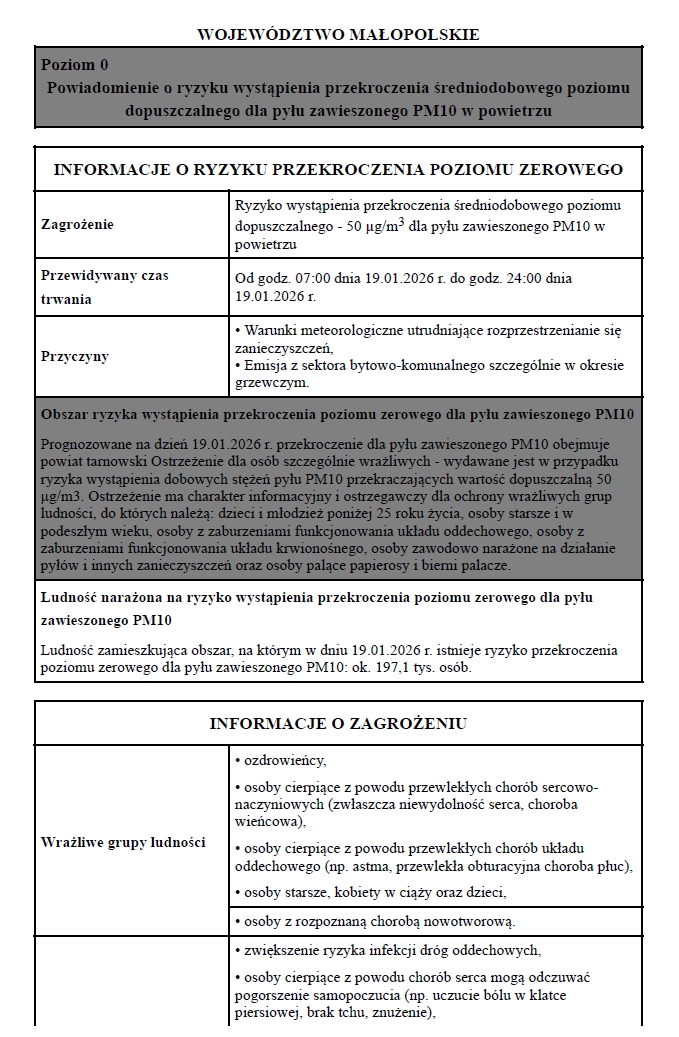 INFORMACJE O RYZYKU PRZEKROCZENIA POZIOMU ZEROWEGO