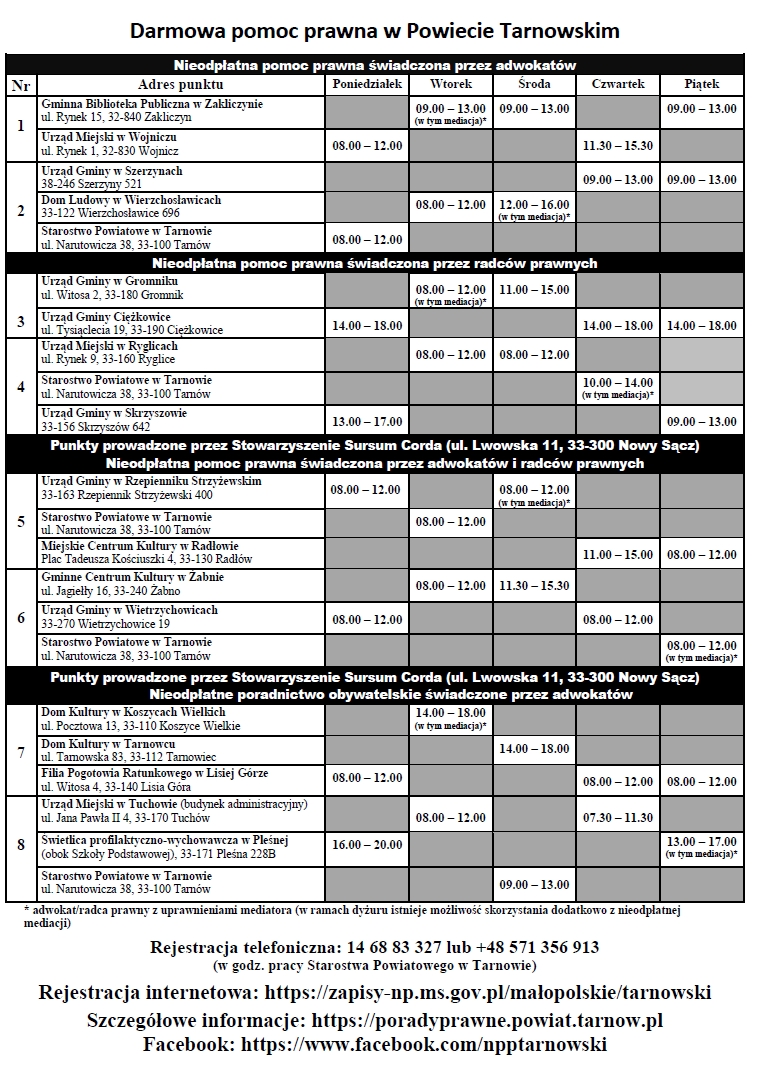 Nieodpłatna pomoc prawna w Gminie Żabno – harmonogram na 2026 rok