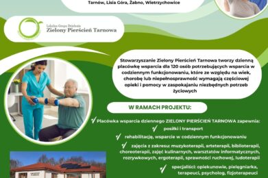 Ogłoszenie – Zielony Pierścień Tarnowa