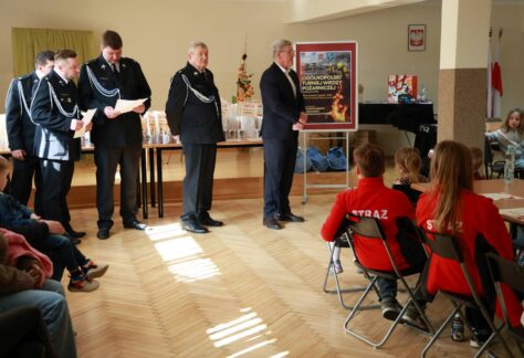 Konkurs Plastyczny OSP ŻABNO