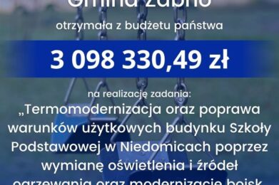 Ponad 3 mln zł na kontynuację modernizacji Szkoły Podstawowej w Niedomicach