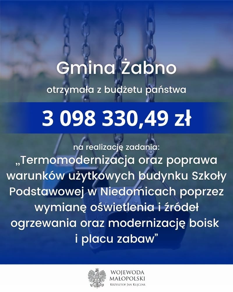 Ponad 3 mln zł na kontynuację modernizacji Szkoły Podstawowej w Niedomicach