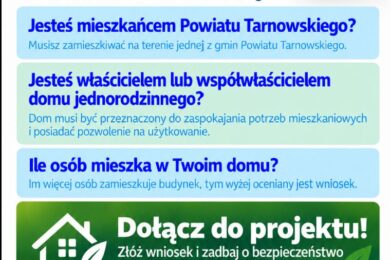 Przedłużony nabór wniosków do projektu „Bezpieczny Dom”